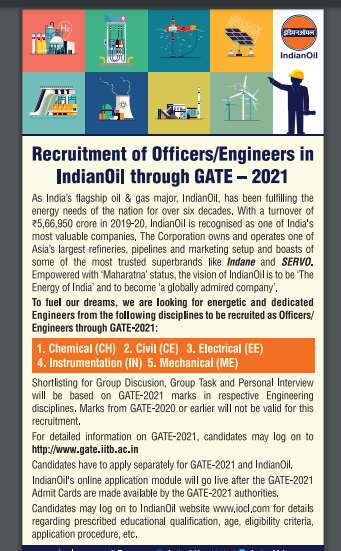 IOCL Recruitment through GATE 2021 