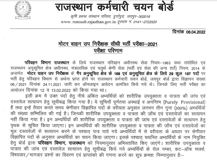Rajasthan MVSI Merit List 2022 Pdf