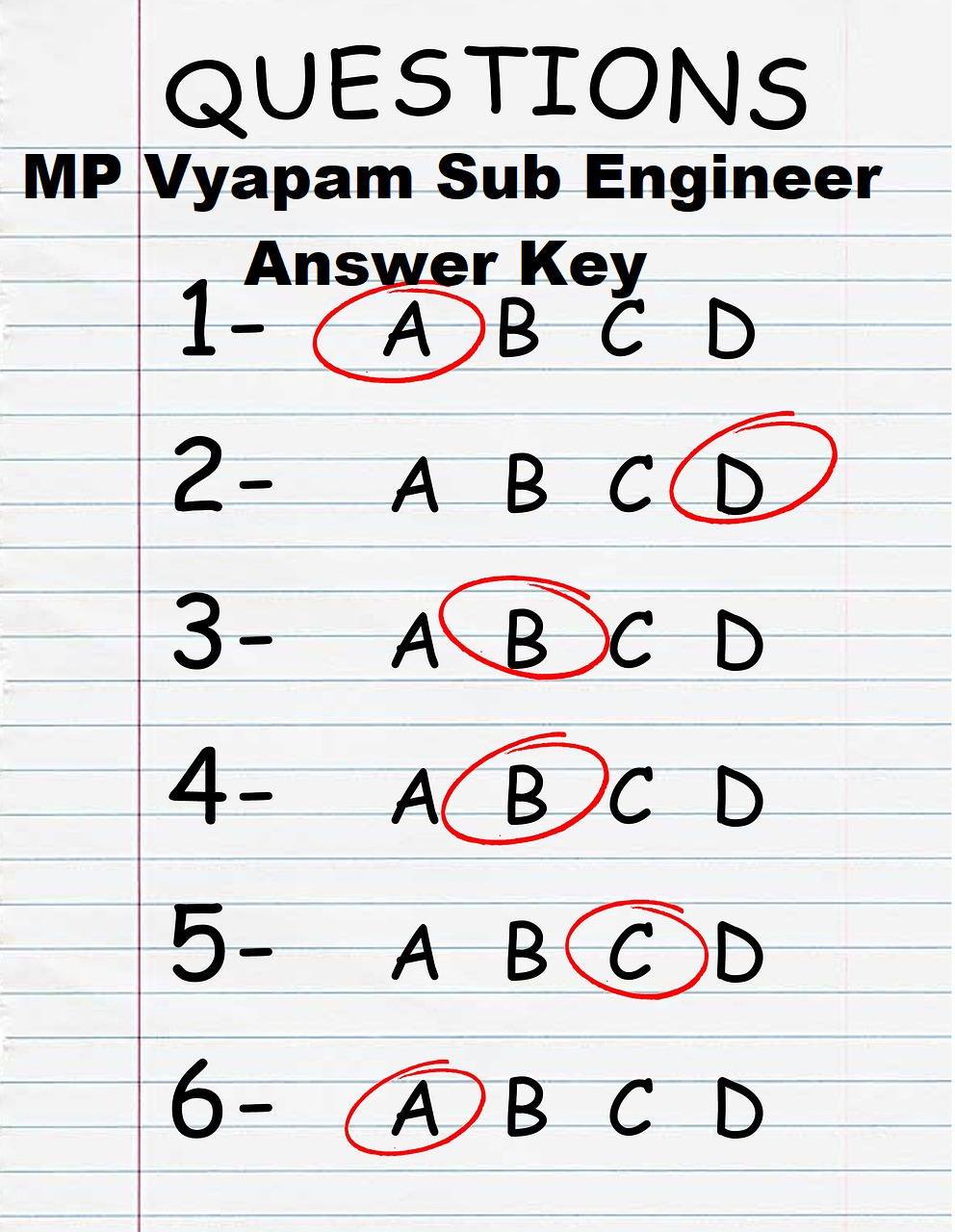 MP Vyapam Sub Engineer Answer Key