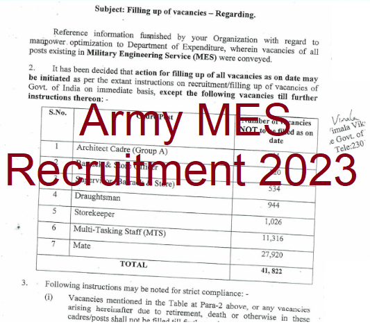 Army MES Recruitment 2023