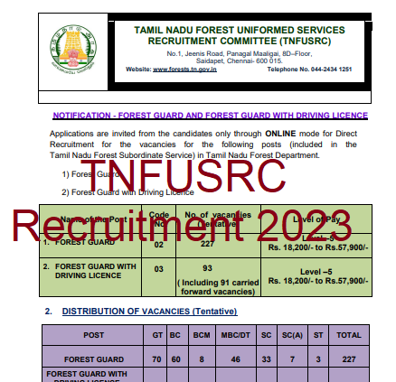 TNFUSRC Recruitment 2023