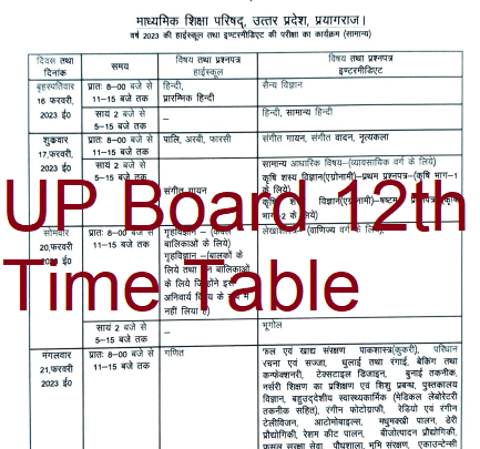 UP Board 12th Time Table 2023