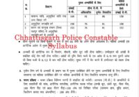 Chhattisgarh Police Constable Syllabus 2023